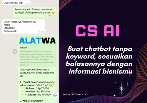 Kustomisasi AI